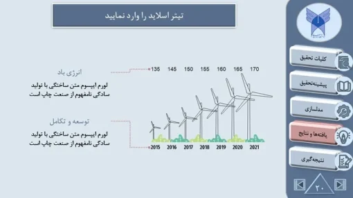 نمونه پاورپوینت پایان نامه کارشناسی ارشد برق  -  تعداد اسلاید: 23 - تصویر 22