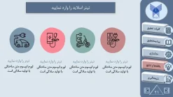نمونه پاورپوینت پایان نامه کارشناسی ارشد برق - تعداد اسلاید: 23 - تصویر 21