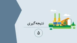 نمونه پاورپوینت پایان نامه کارشناسی ارشد برق - تعداد اسلاید: 23 - تصویر 23