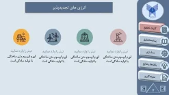 نمونه پاورپوینت پایان نامه کارشناسی ارشد برق - تعداد اسلاید: 23 - تصویر 8