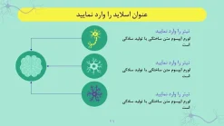 قالب پاورپوینت نورولوژی - تصویر 18