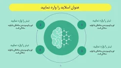 قالب پاورپوینت نورولوژی - تصویر 13