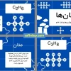 قالب پاورپوینت آلکان