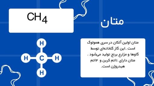 قالب پاورپوینت آلکان ها ، تعداد اسلاید: 10 - تصویر 9