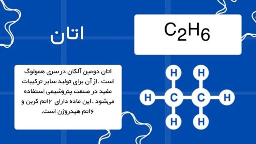 قالب پاورپوینت آلکان ها ، تعداد اسلاید: 10 - تصویر 8