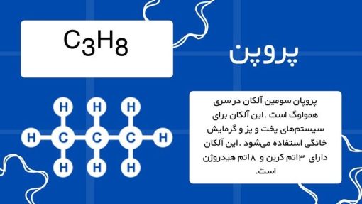قالب پاورپوینت آلکان ها ، تعداد اسلاید: 10 - تصویر 7