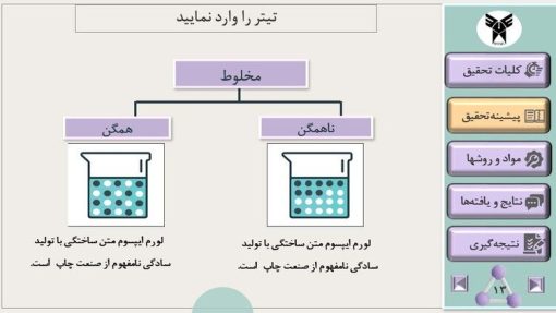 دانلود قالب پاورپوینت پایان نامه کارشناسی ارشد شیمی ، تعداد اسلاید: 33 - تصویر 13