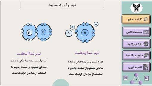 دانلود قالب پاورپوینت پایان نامه کارشناسی ارشد شیمی ، تعداد اسلاید: 33 - تصویر 7