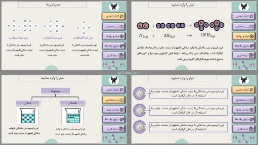 قالب پاورپوینت پایان نامه کارشناسی ارشد شیمی